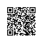 RNCF2512DTE2R87 QRCode