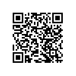 RNCF2512DTE3K57 QRCode