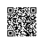 RNCF2512DTE60K4 QRCode