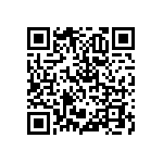 RNCF2512DTE68K1 QRCode