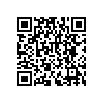 RNCF2512DTE71K5 QRCode