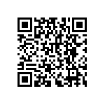 RNCF2512DTE71R5 QRCode