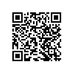 RNCF2512DTE7K15 QRCode