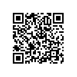 RNCF2512DTE953R QRCode