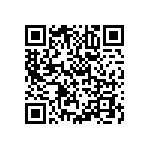 RNCP0402FTD240R QRCode