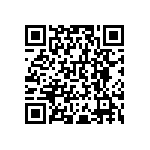 RNCP0603FTD150R QRCode