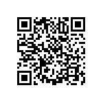 RNCP0603FTD1K58 QRCode