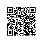 RNCP0603FTD22R1 QRCode