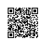 RNCP0603FTD249R QRCode