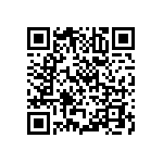 RNCP0603FTD681R QRCode