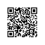 RNCP0603FTD825R QRCode