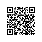 RNCP0603FTD82R5 QRCode