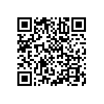 RNCP1206FTD20R0 QRCode