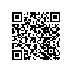 RNCP1206FTD499R QRCode