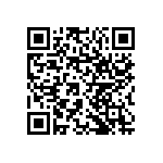 RNCP1206FTD909R QRCode