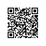 RNCS0402DTE4K75 QRCode