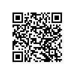 RNCS0603BKE182K QRCode