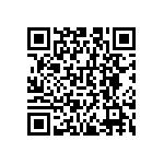 RNCS0603BKE1M00 QRCode