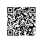 RNCS0603BKE20K0 QRCode