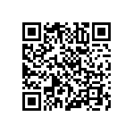 RNCS0603BKE475R QRCode