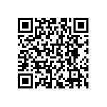 RNCS0603BKE523R QRCode