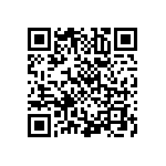 RNCS0603BTC10R0 QRCode