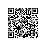 RNCS0603BTE10R0 QRCode