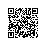 RNCS0603BTE15K0 QRCode