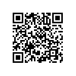 RNCS0603BTE16K5 QRCode