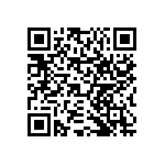 RNCS0603BTE1K33 QRCode