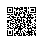 RNCS0603BTE2K67 QRCode