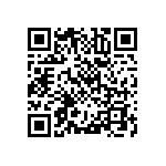 RNCS0603BTE7K50 QRCode