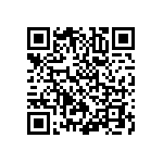 RNCS0805BKE150R QRCode