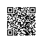 RNCS1206BKE16K5 QRCode