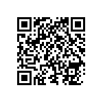 RNCS1206BKE1K04 QRCode