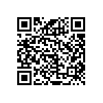 RNCS1206BKE23K4 QRCode