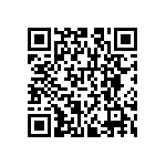 RNCS1206BKE2K71 QRCode