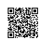 RNCS1206BKE36K5 QRCode