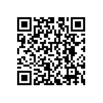 RNCS1206BKE4R75 QRCode