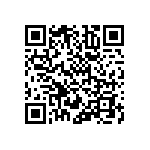 RNCS1206BKE82K5 QRCode