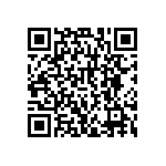 RNGFAP12DMMKLCM QRCode