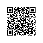 RP73D2A158RBTDF QRCode