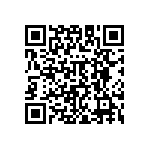 RP73D2A20K5BTDF QRCode