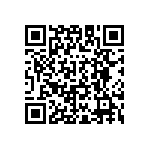 RP73D2B60R4BTDF QRCode