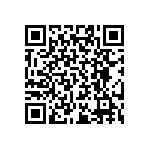 RT0402BRB0719K1L QRCode