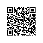 RT0402BRD0768R1L QRCode