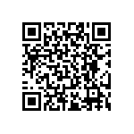 RT0402BRE0717R8L QRCode