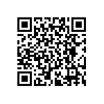 RT0402BRE073K65L QRCode