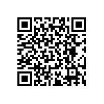 RT0402CRD0715R8L QRCode