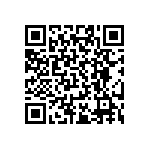 RT0402CRD0717R8L QRCode
